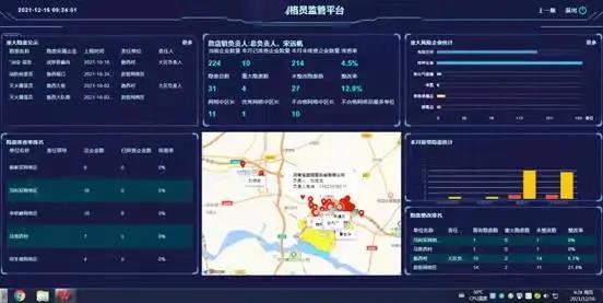 智慧安全管理落地渑池|ag凯发k8国际安环家《安全网格化管理解决方案》