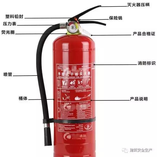 火灾、触电、高处坠落、车辆伤害等冬季施工常见安全事故如何防治